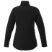Women's Maxson Softshell Jacket - Apparel